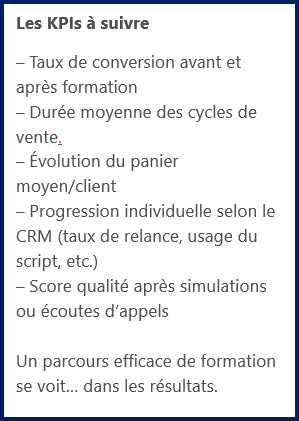 Ventes KPIs à suivre