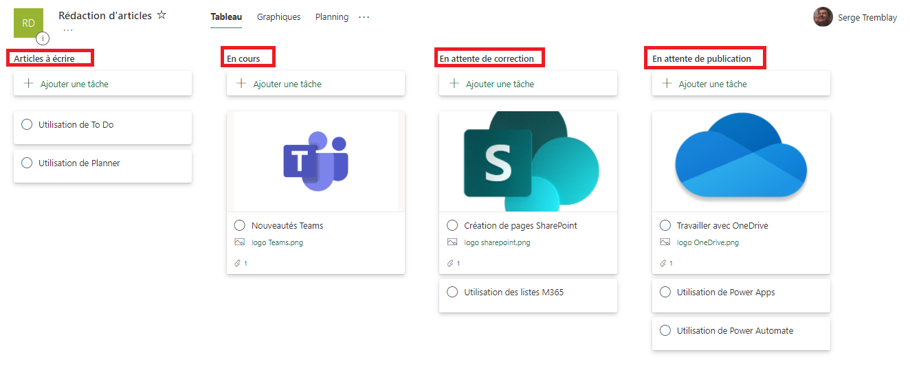 Compartiments Planner